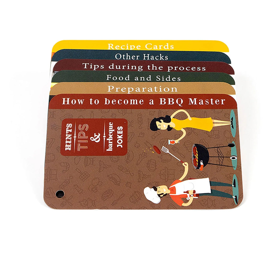 Teganau Diweddar: Sut i Ddod yn Feistr Barbeciw