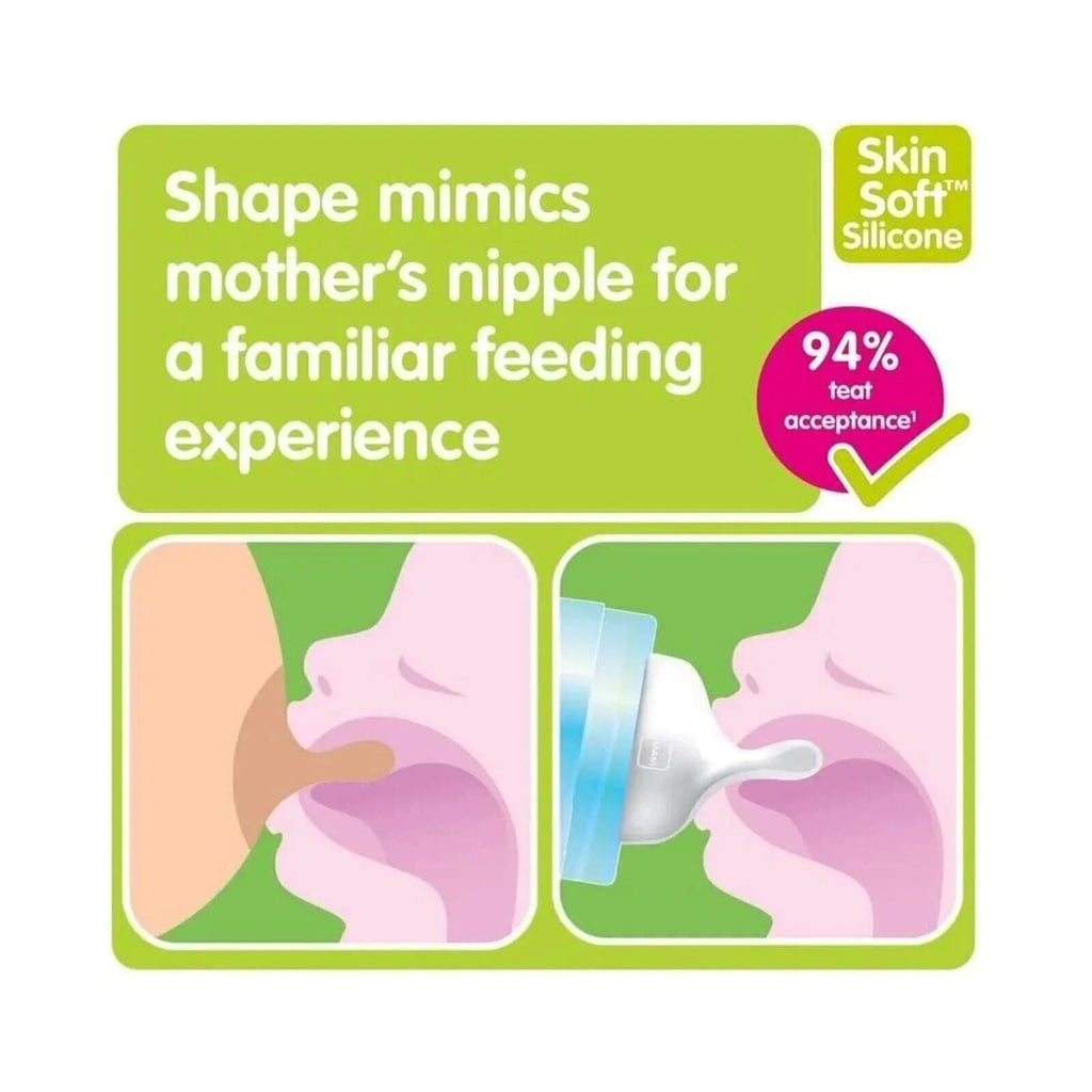 Cwpan Hyfforddi MAM 2-mewn-1 220ml - Glas