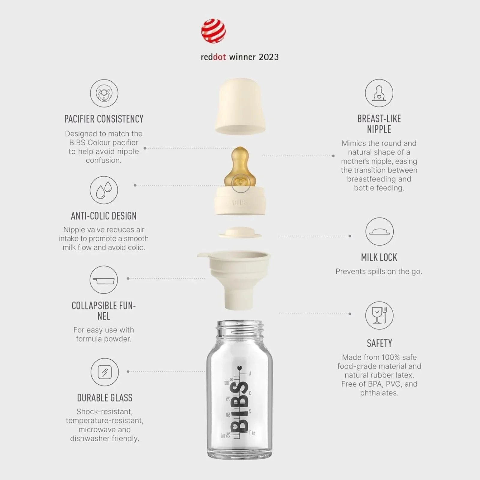 Set Gyflawn o Botel Wydr BIBS i Babanod, Latecs 110ml - Saets