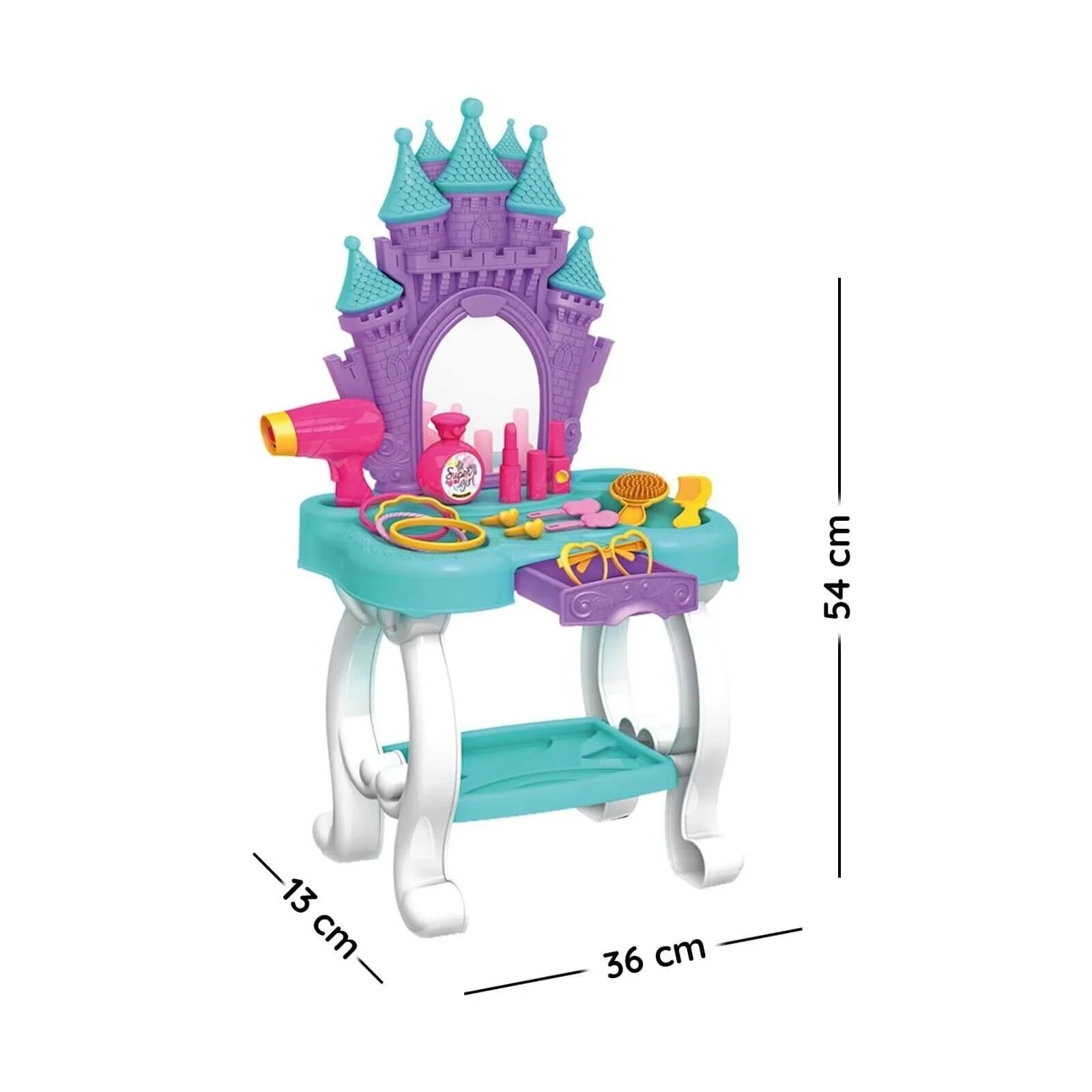 Bwrdd Ymwyso Dede Castle