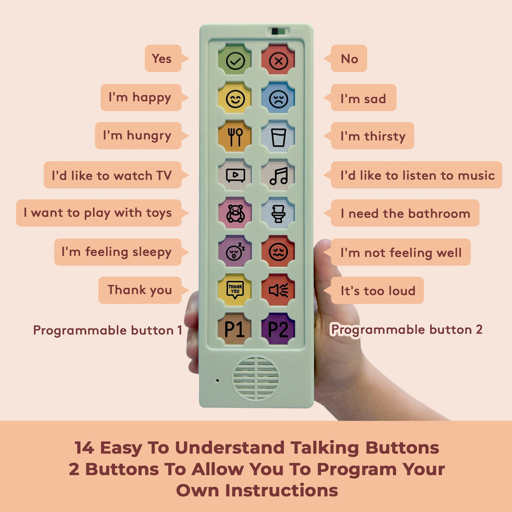 AAC Communication Device For Speech Therapy, Non Verbal Autism & Stroke Rehab