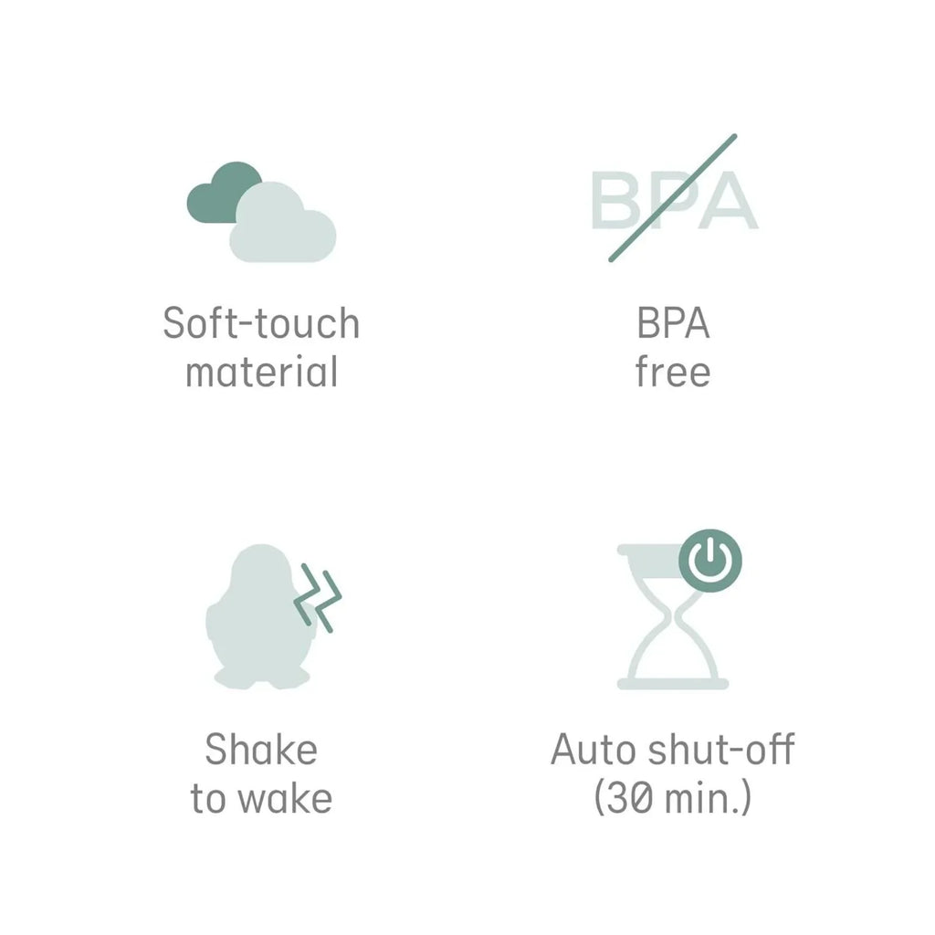 Angelcare Baby Bath & Room Thermometer