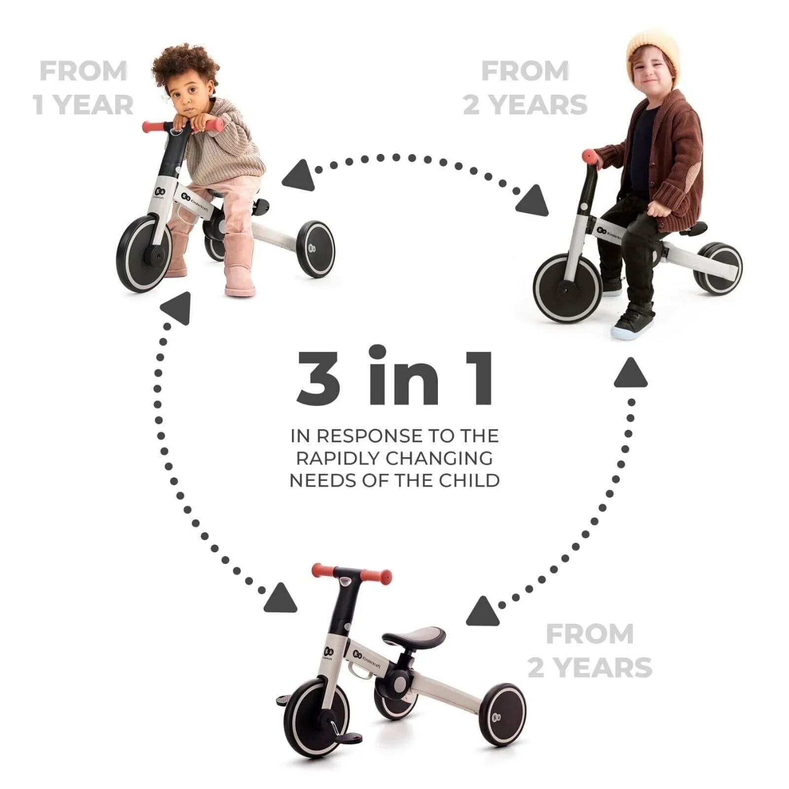 Beic tair olwyn Kinderkraft 4 Trike i blant