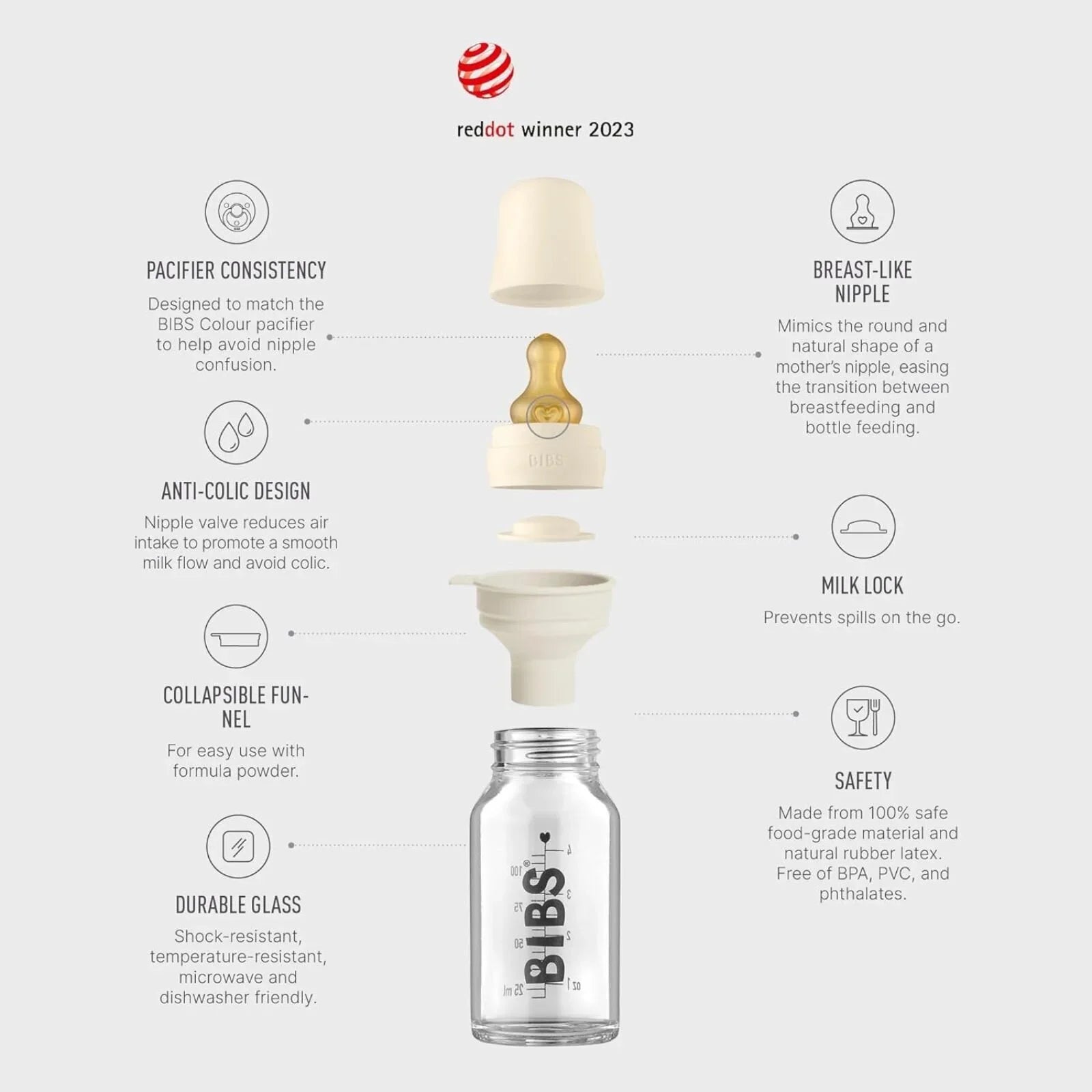 Set Gyflawn o Botel Wydr BIBS i Babanod, Smocyn Lateds 110ml - Lliw Ifori