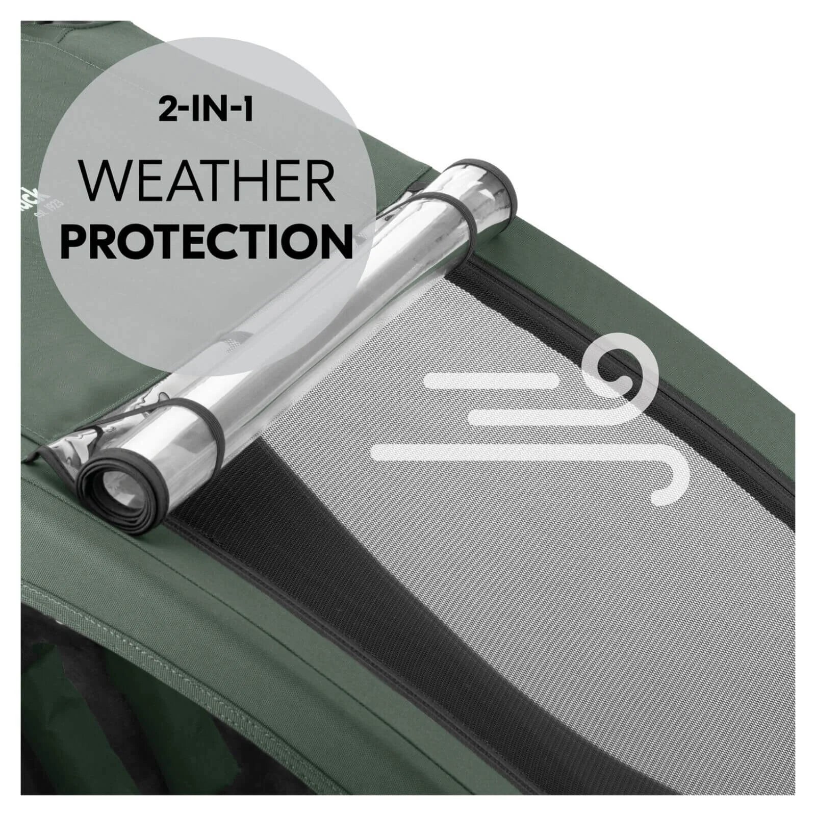 Hauck Dryk Duo Plus - Dark Green