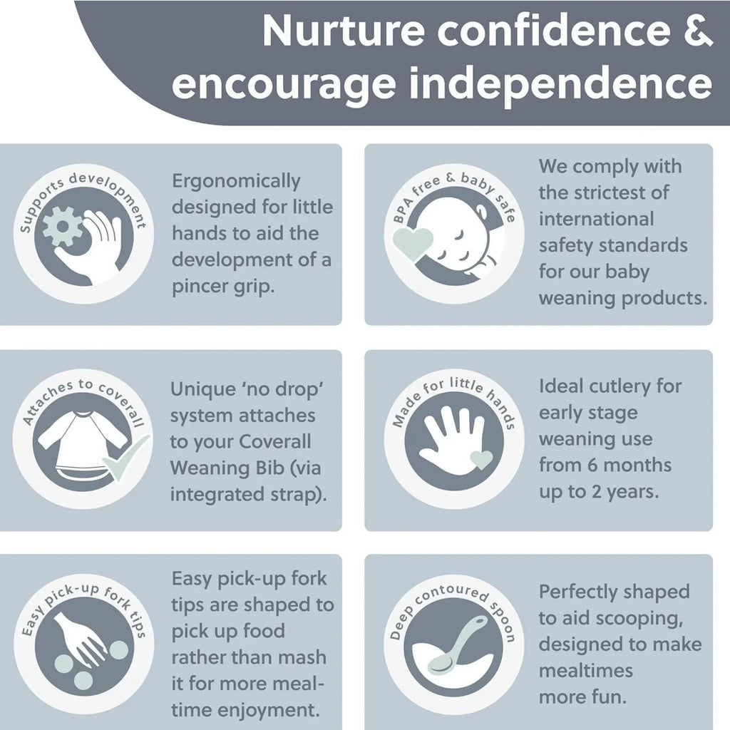 Bibado Handi Cutlery Set o Gyllyll a Ffyrc Ynghysylltiol ar gyfer Diddyfnu 6+ mis Pecyn o 2 - Blush