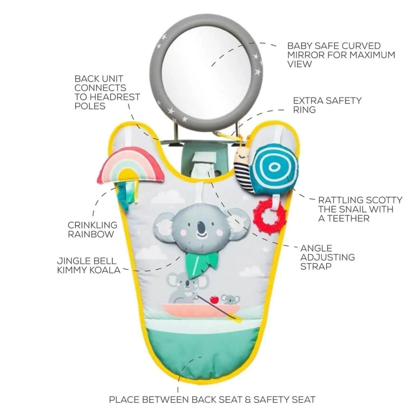Canolfan Chwarae Koala yn y Car gan Taf Toys