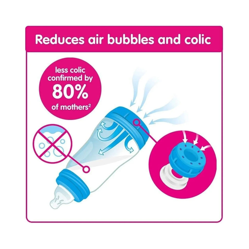 MAM Easy Start Botal Gwrth-Golik 260ml Pecyn o 3 - Glas